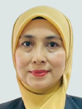 farahdila