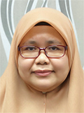 sitizaleha