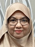 rohainiamin